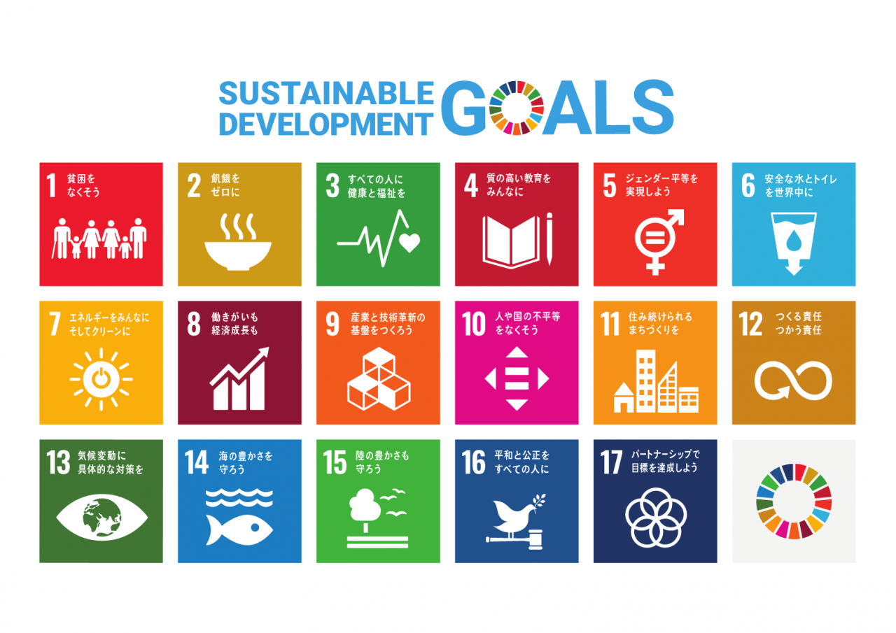 SDGs GOALS